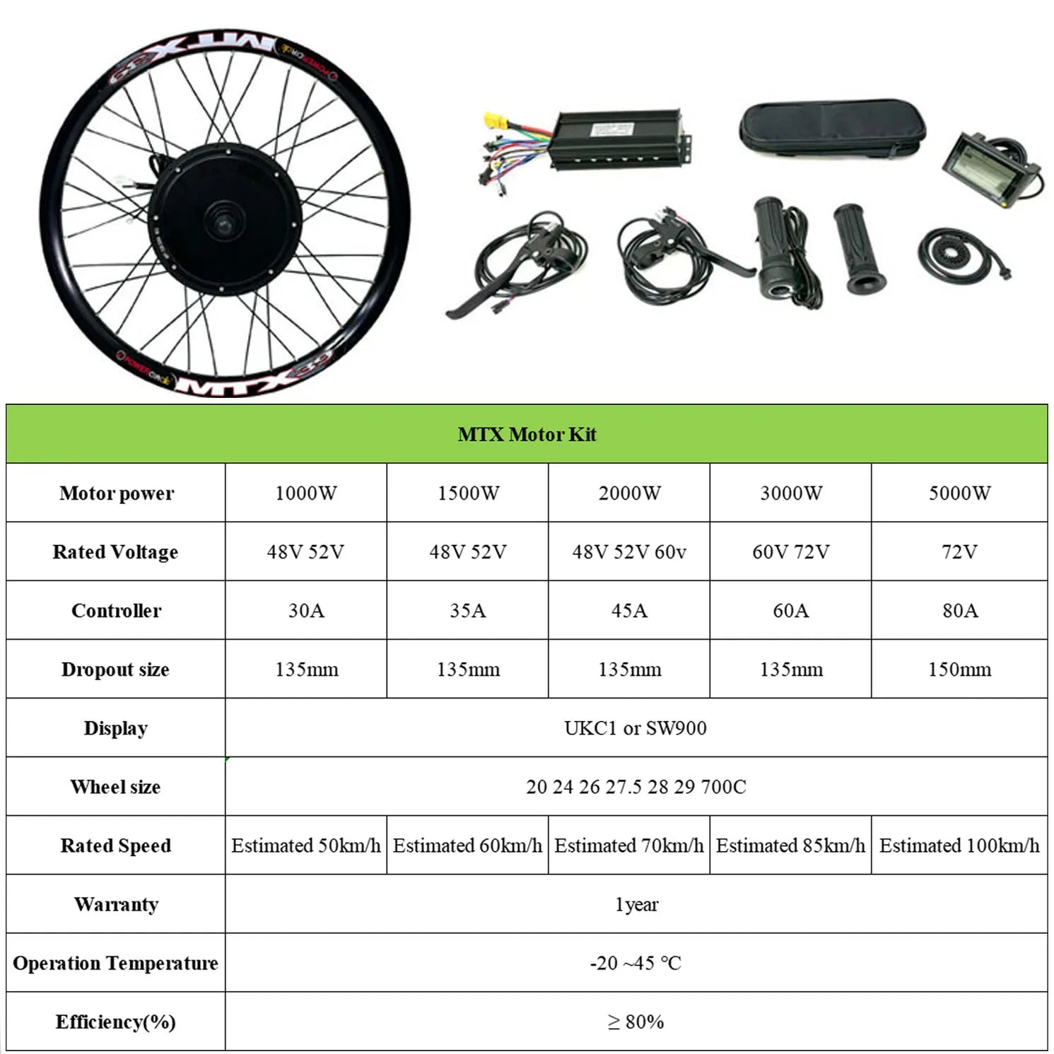 1000W/1500W/2000W/3000W/5000W E Bike Conversion Kit - Ukc1/Sw900